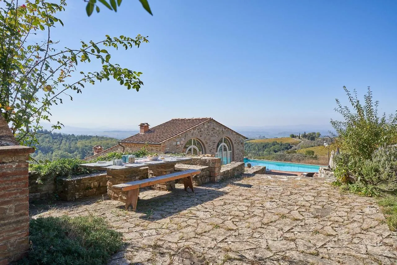 Villa Casale Sandonatino By Vacavilla Castellina in Chianti