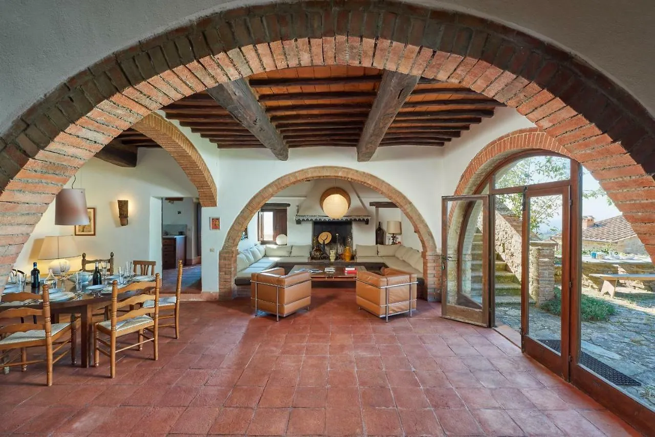 Casale Sandonatino By Vacavilla Castellina in Chianti 0*,  Italy